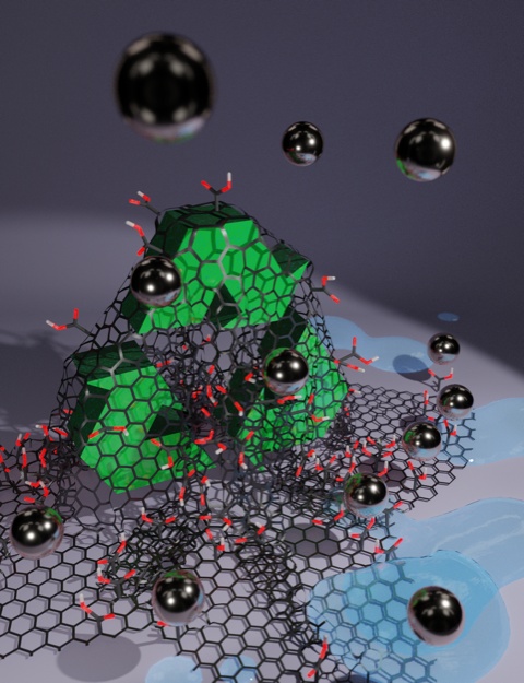 Graphene acid—a new recipe for removing heavy metals and extracting noble metals from water